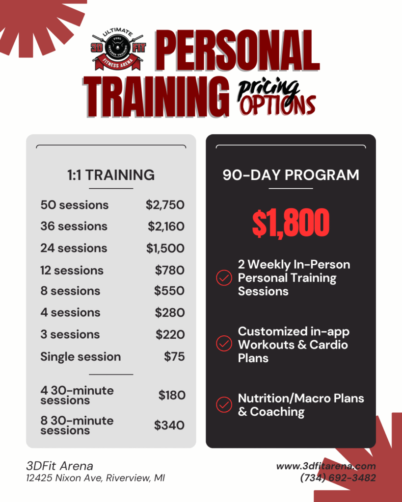 Personal Training Pricing
